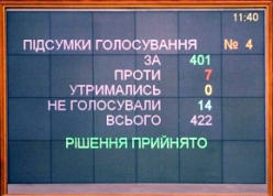 Информационное табло для сессионных залов