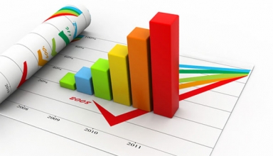Створення і просування сайтів від «УІТ»