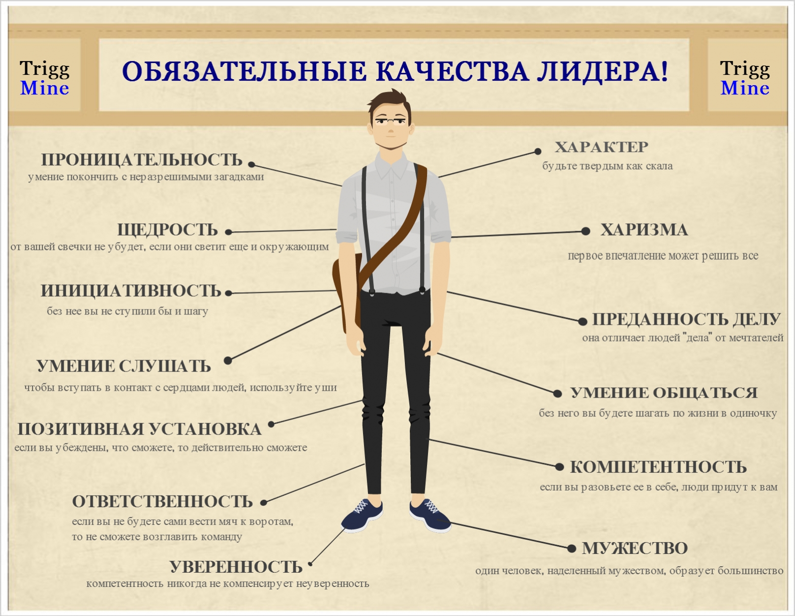 Желтые выделения признак беременности. Выделения при беременности Врачи гинекологи в Зеленодольске - консультация, отзывы, прием