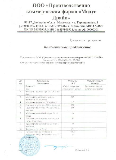 Коммерческое Предложение По Доставке Щебня Образец