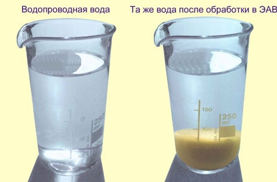 Покупайте водоочиститель ЭАВ-3 со скидкой -15% !