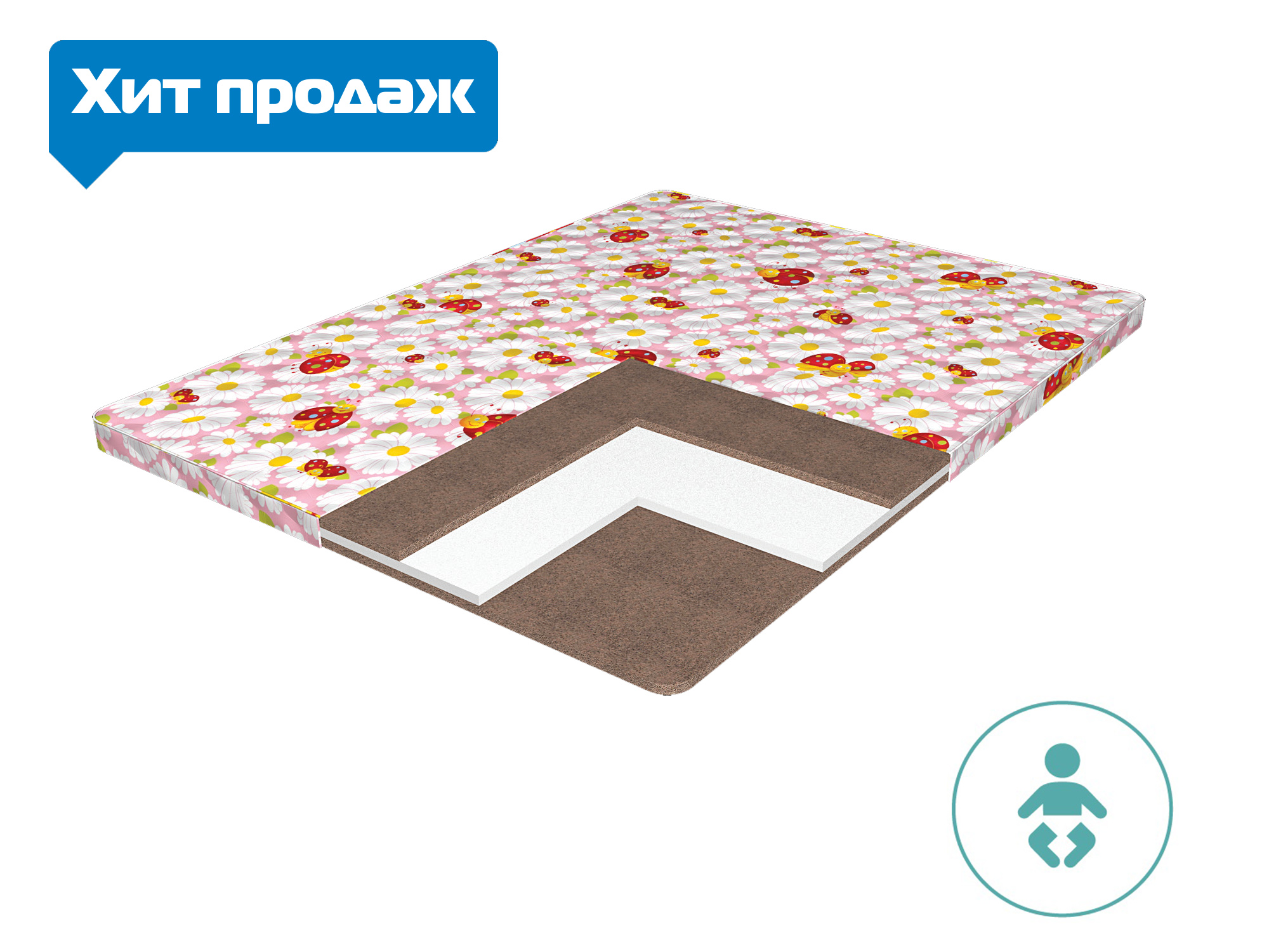 Матраци від виробника недорого