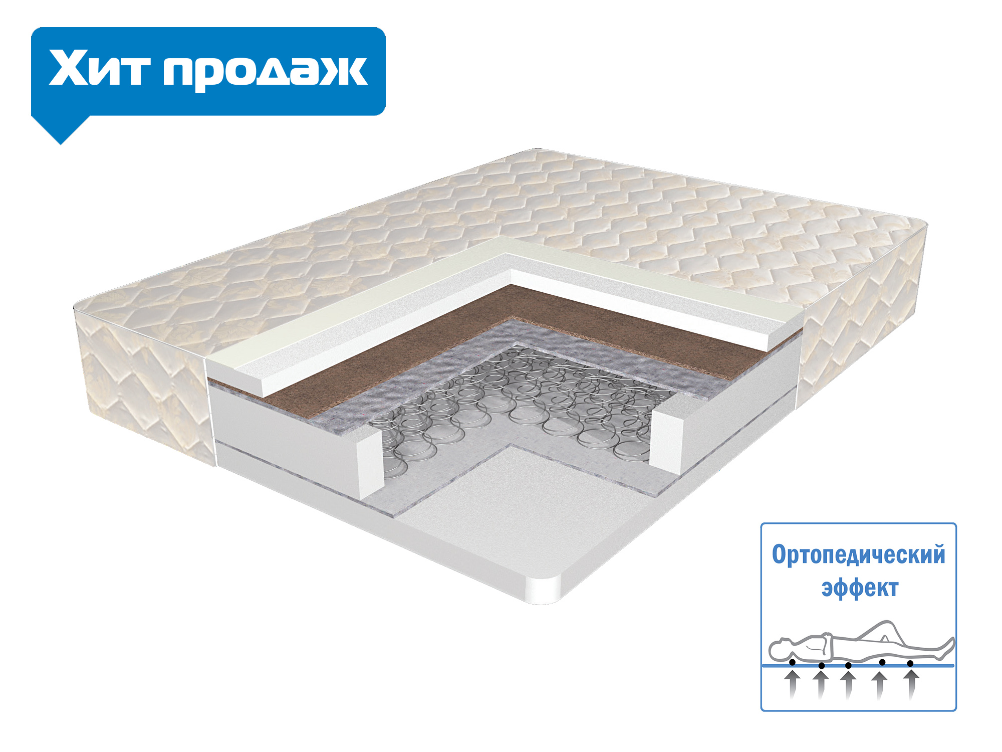 Матраци ортопедичні недорого замовити