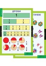 У продажу демонстраційні таблиці для початкової школи