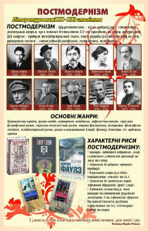 Стенд «Постмодернізм» 90х140 см
