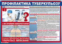 Санбюлетень "Профілактика туберкульозу"