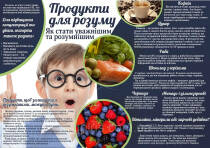 Санбюлетень "Продукти для розуму"