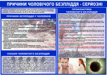 Санбюлетень "Причини чоловічого безпліддя - серйозні"