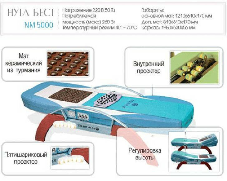 Массажная кровать нуга бест характеристика